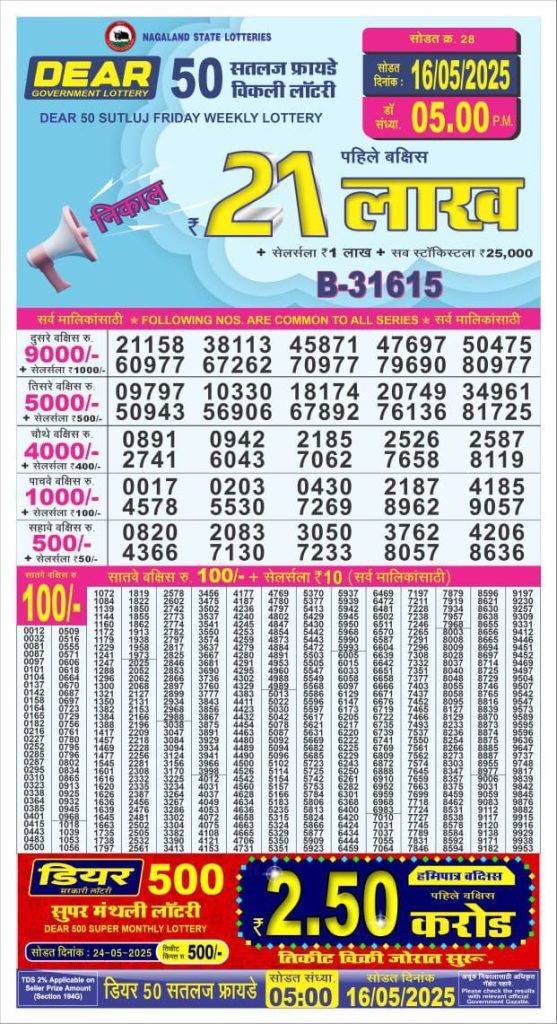 Dear 50 5 PM Lottery Result 23/03/2025 - Nagaland State Lottery Sambad