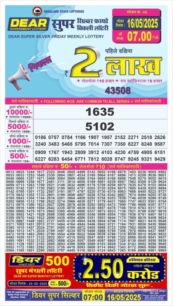 Lottery Sambad 1PM Result