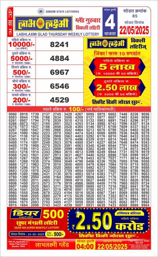 Labh Laxmi Lottery Result 4 PM 26/03/25 - Nagaland State Lottery Sambad