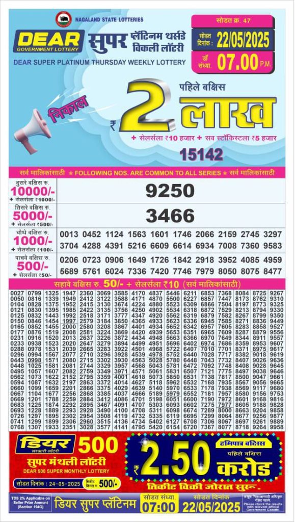 Lottery Sambad 1PM Result