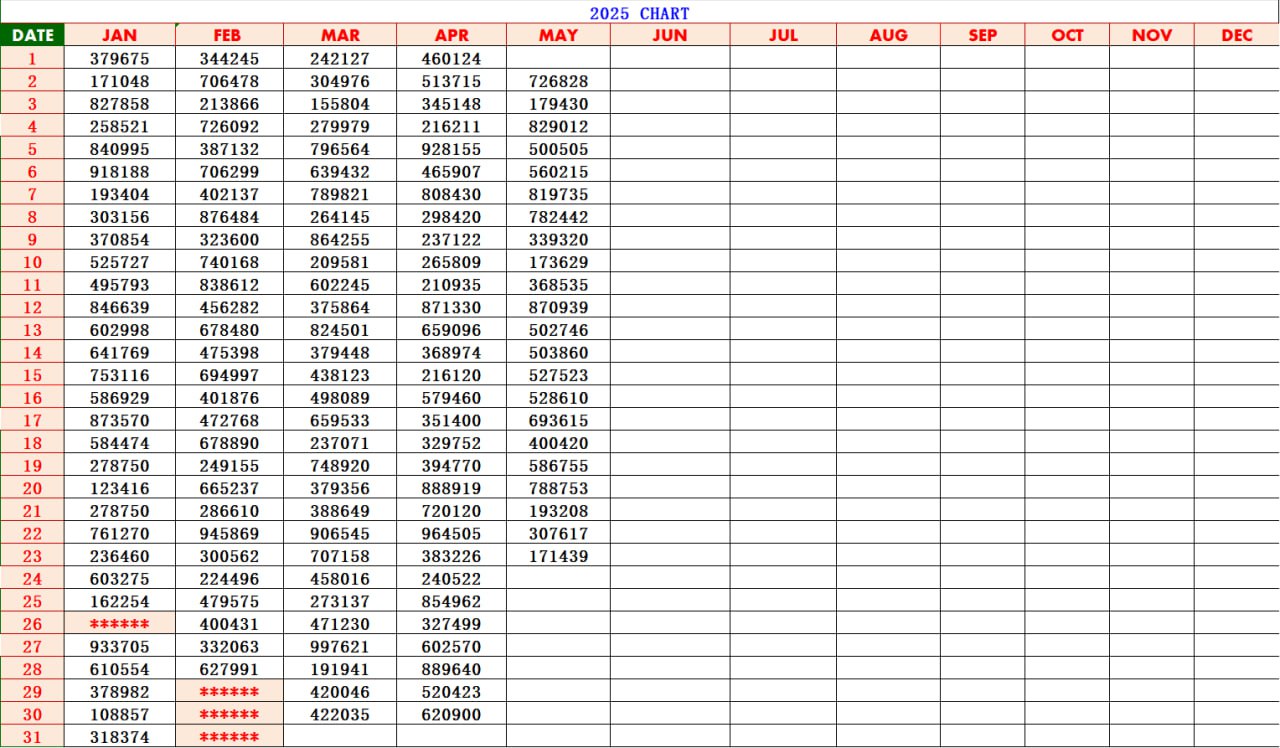 https://ht.00097.tv/wp-content/uploads/2025/05/chart-17.jpg