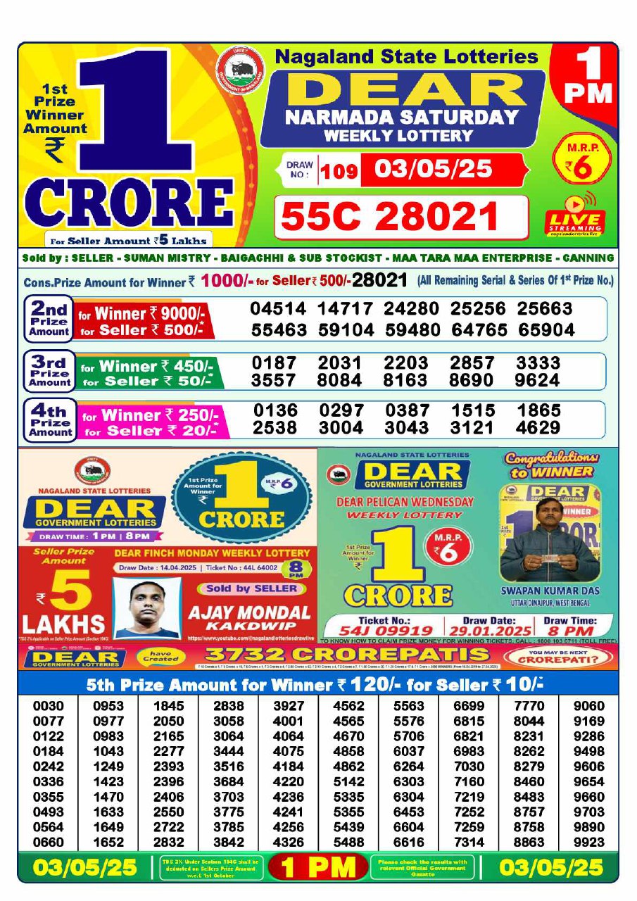 1 PM Lottery Result