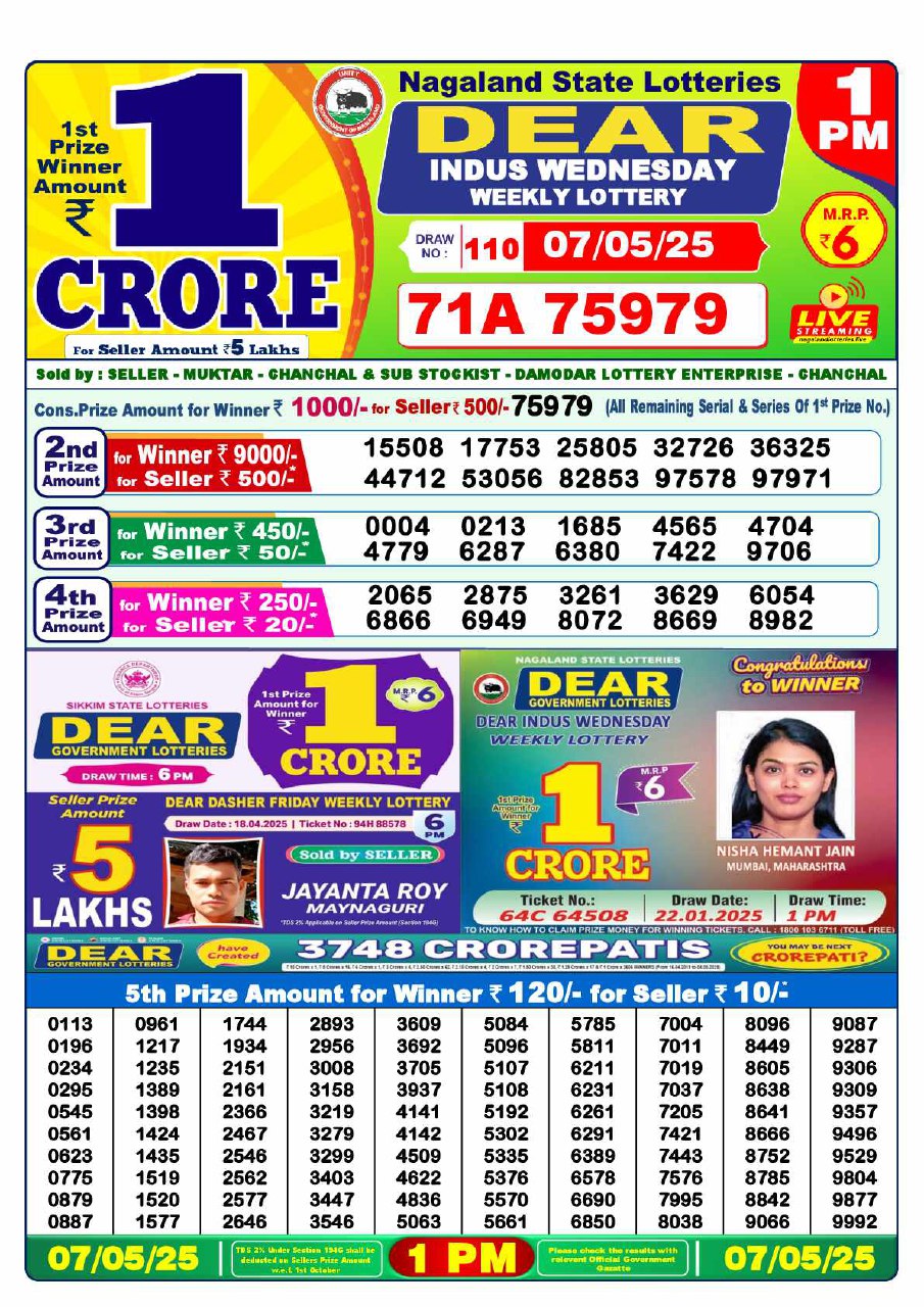 Lottery Sambad 1PM Result