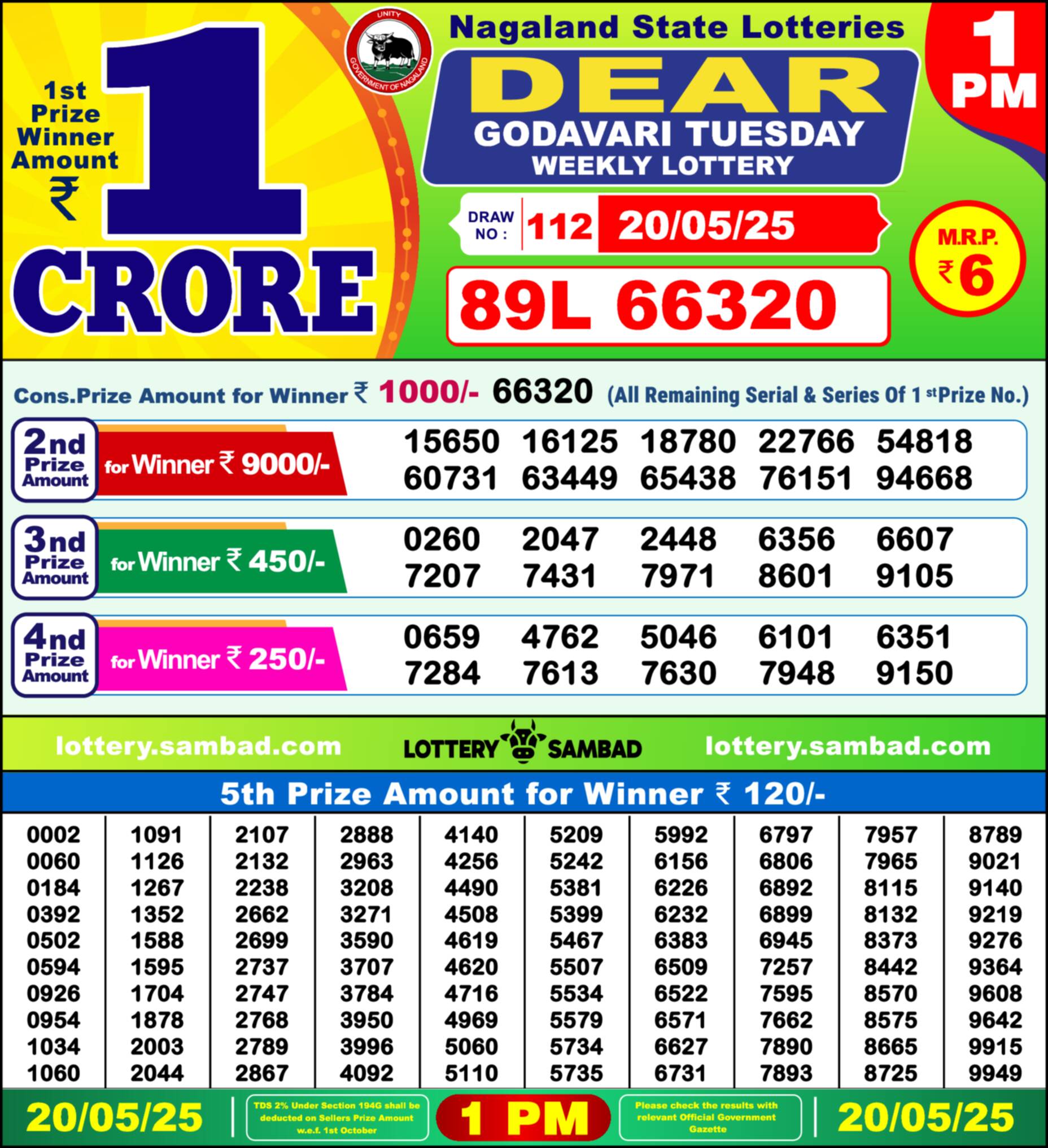 1 PM Lottery Result