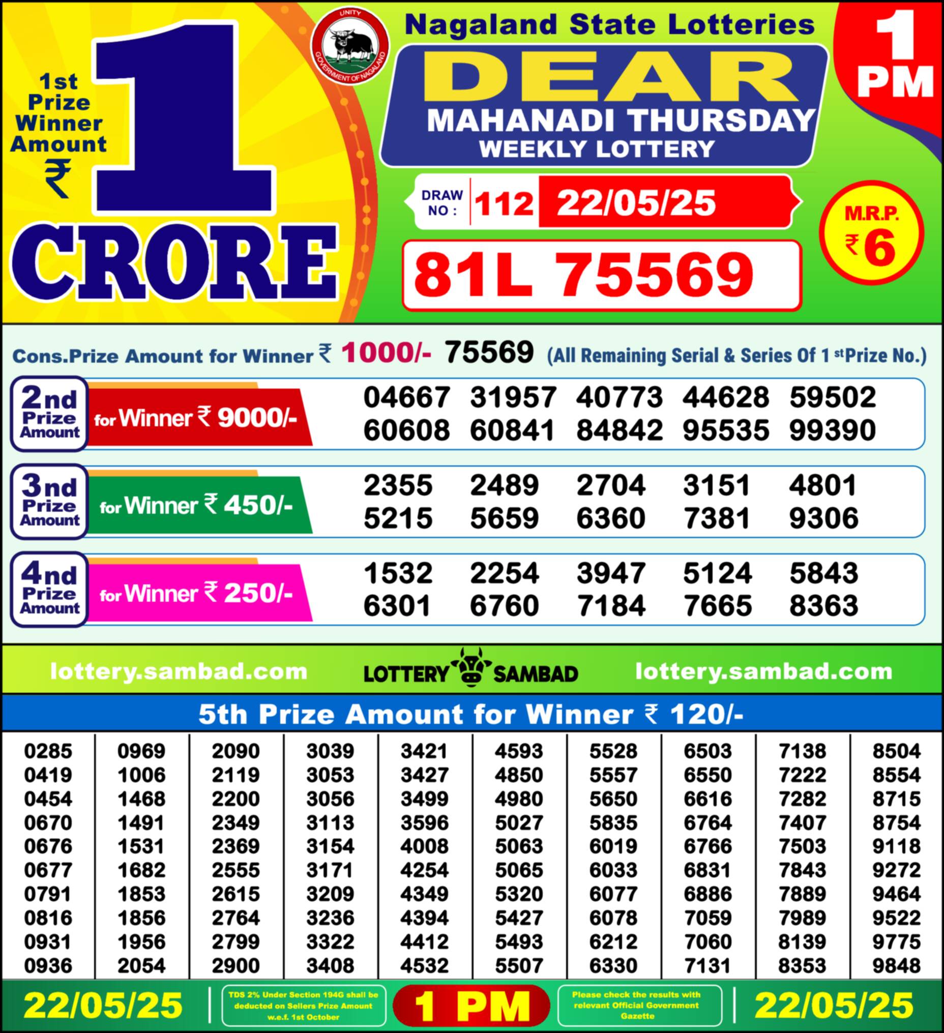 Lottery Result Image