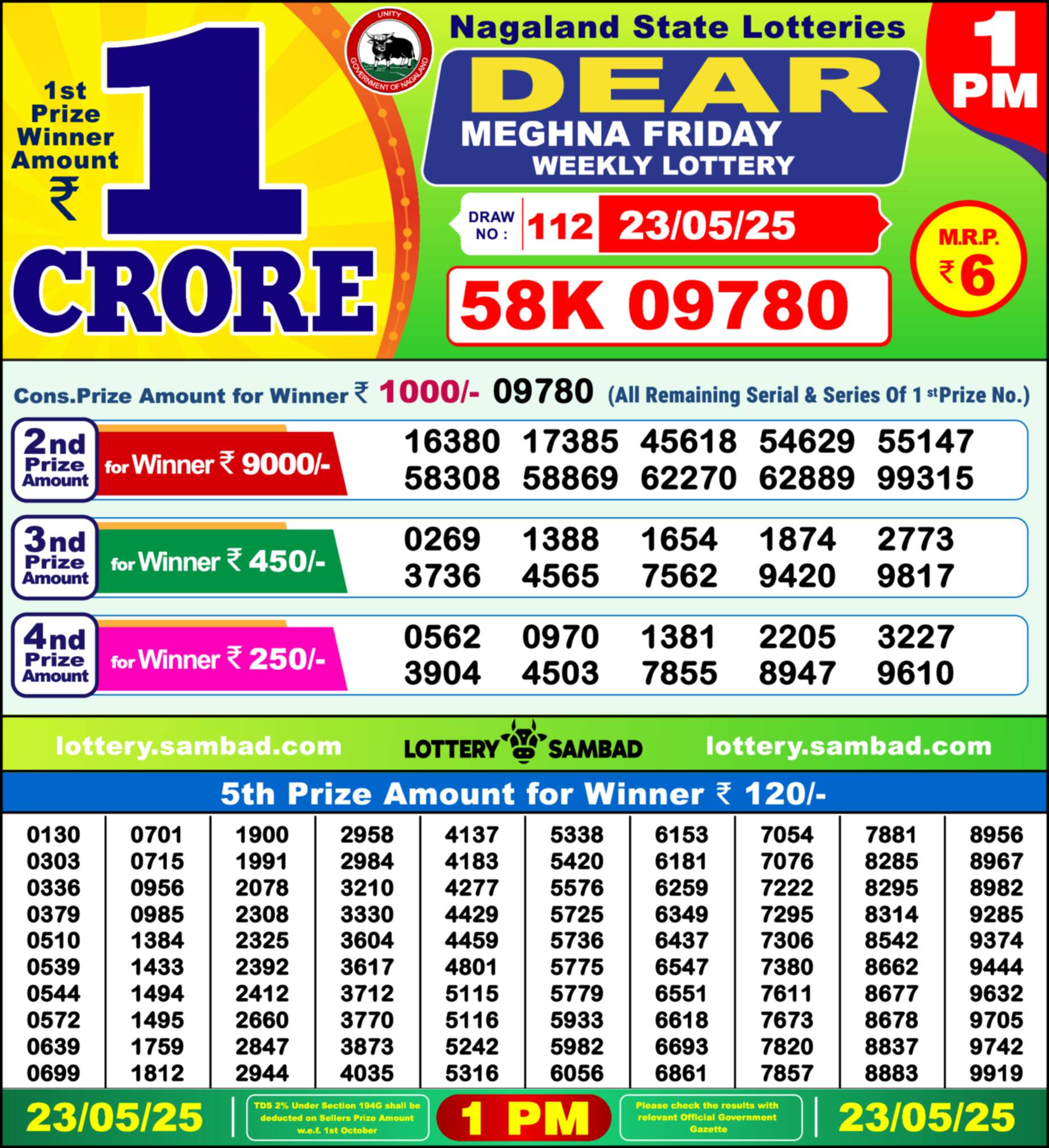 Lottery Result Image