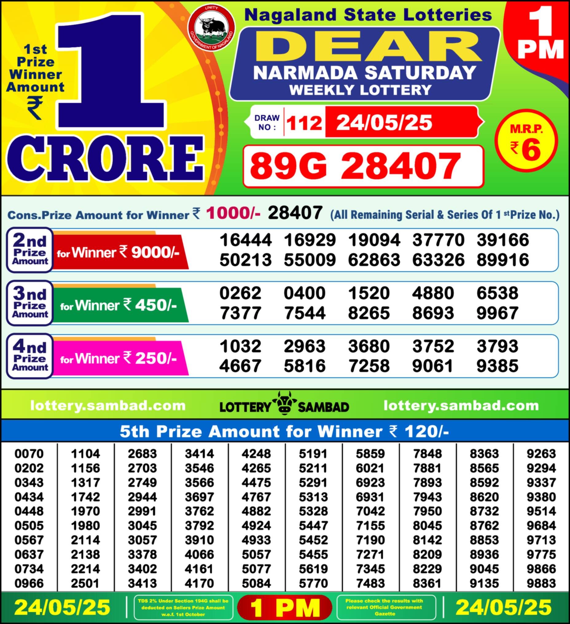 Lottery Result Image