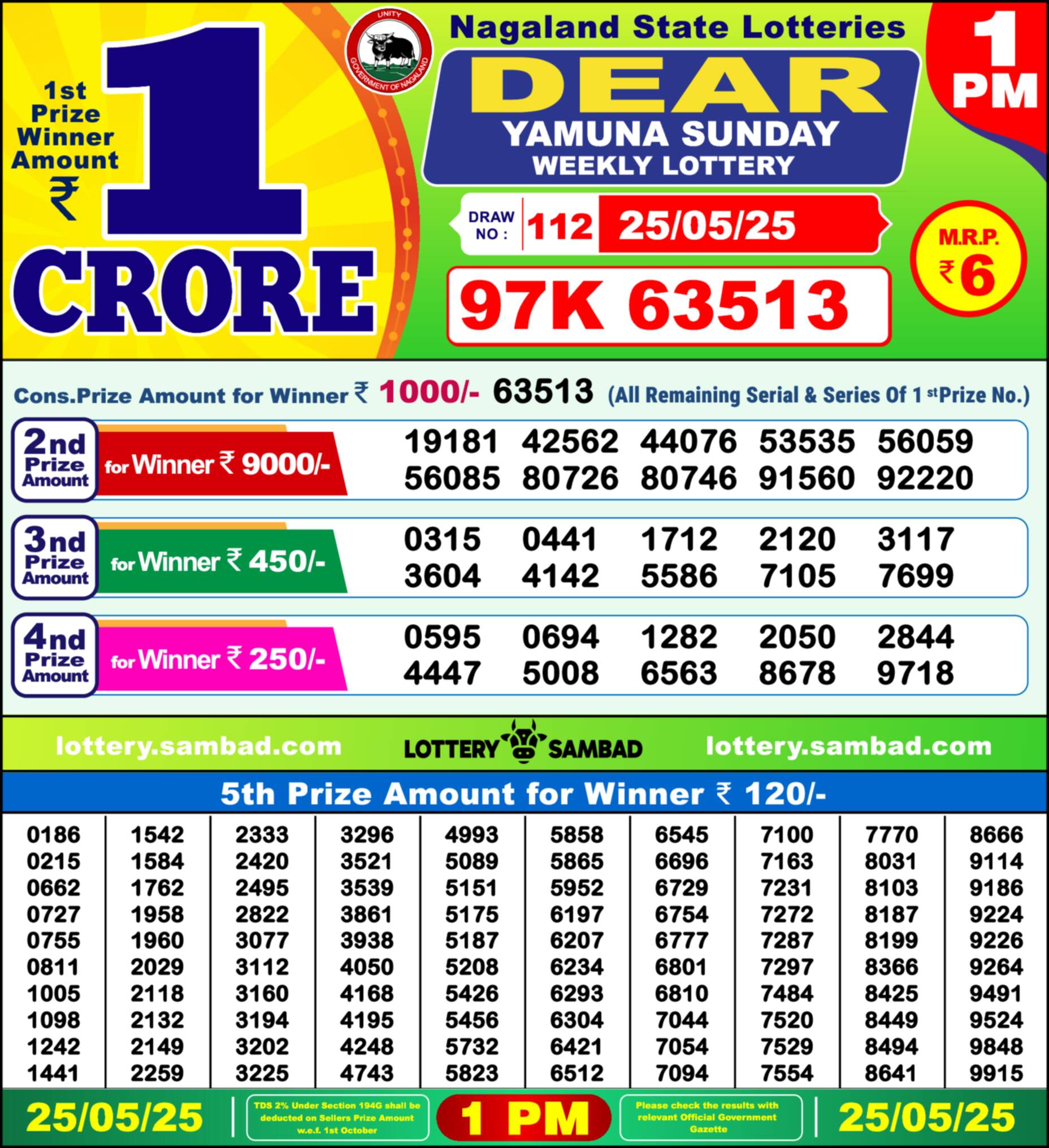 Lottery Result Image