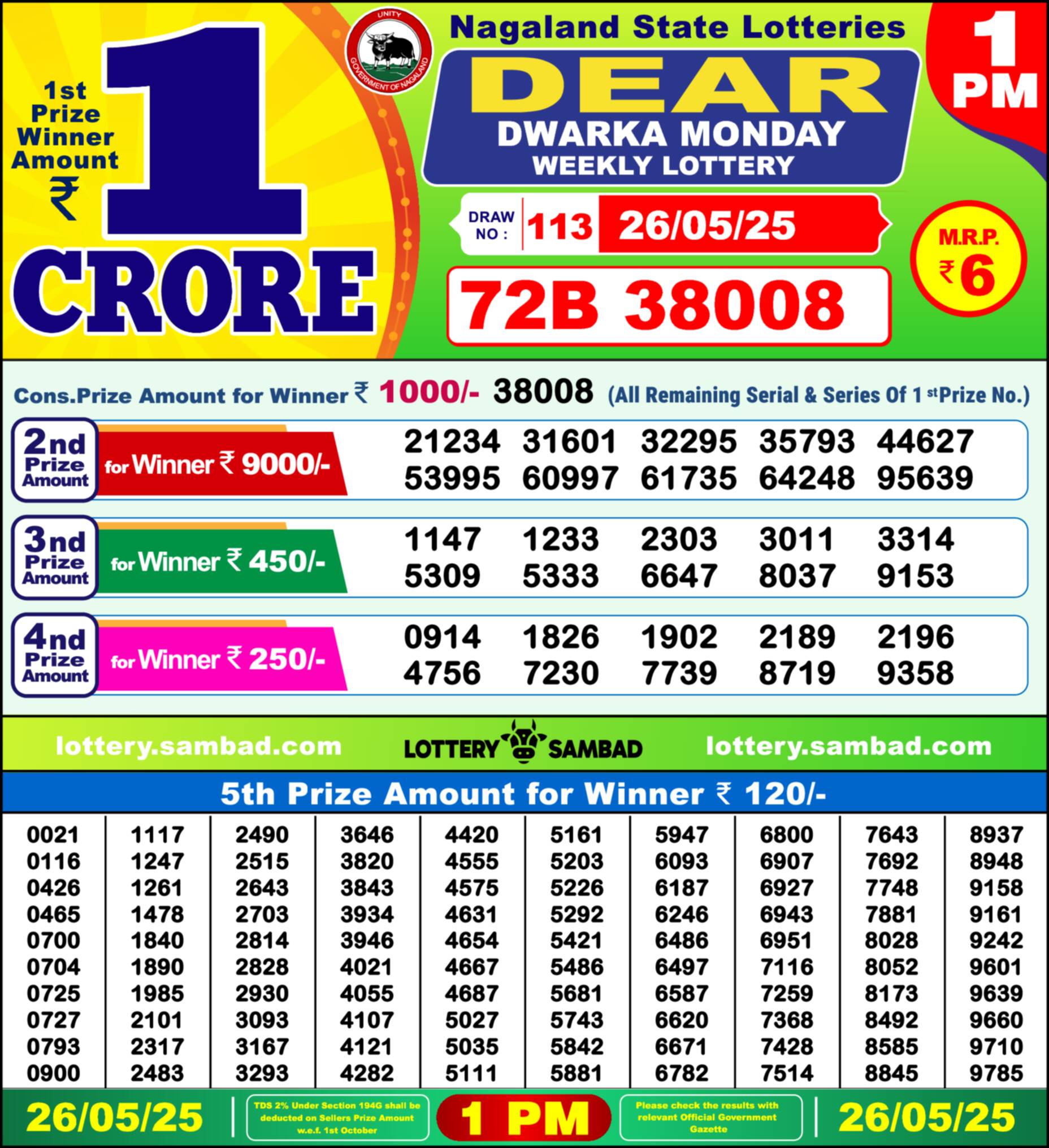 Dear Lottery 1 PM Result – Live Draw Image