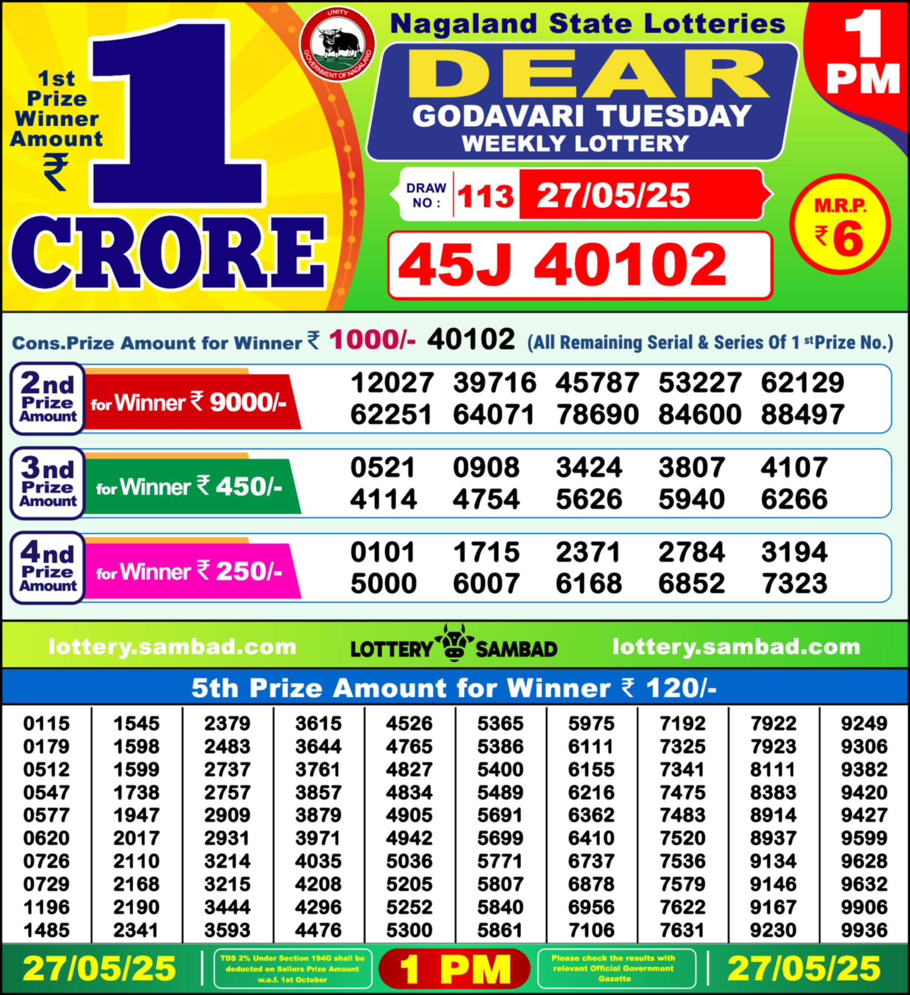Dear Lottery 1 PM Result – Live Draw Image