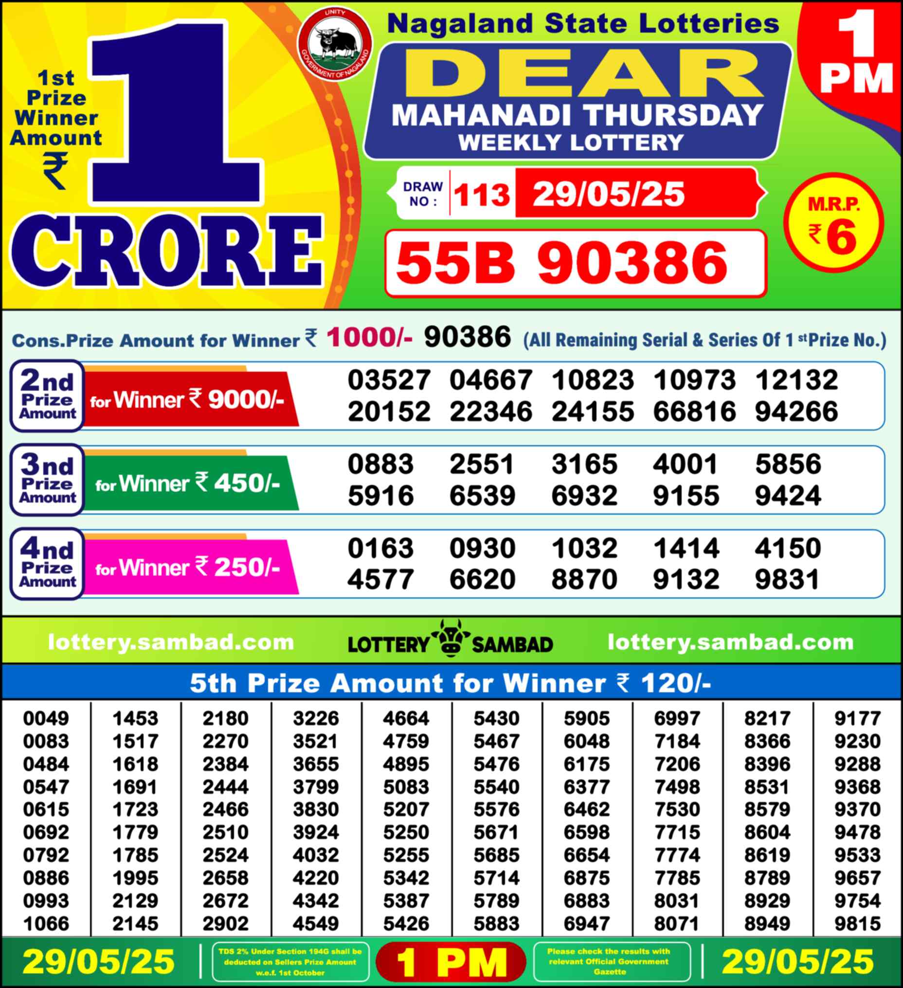 Dear Lottery 1 PM Result – Live Draw Image