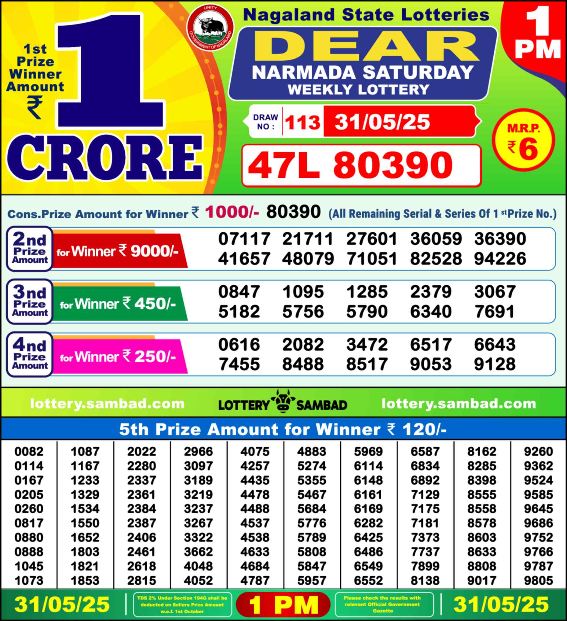 Dear Lottery 1 PM Result – Live Draw Image
