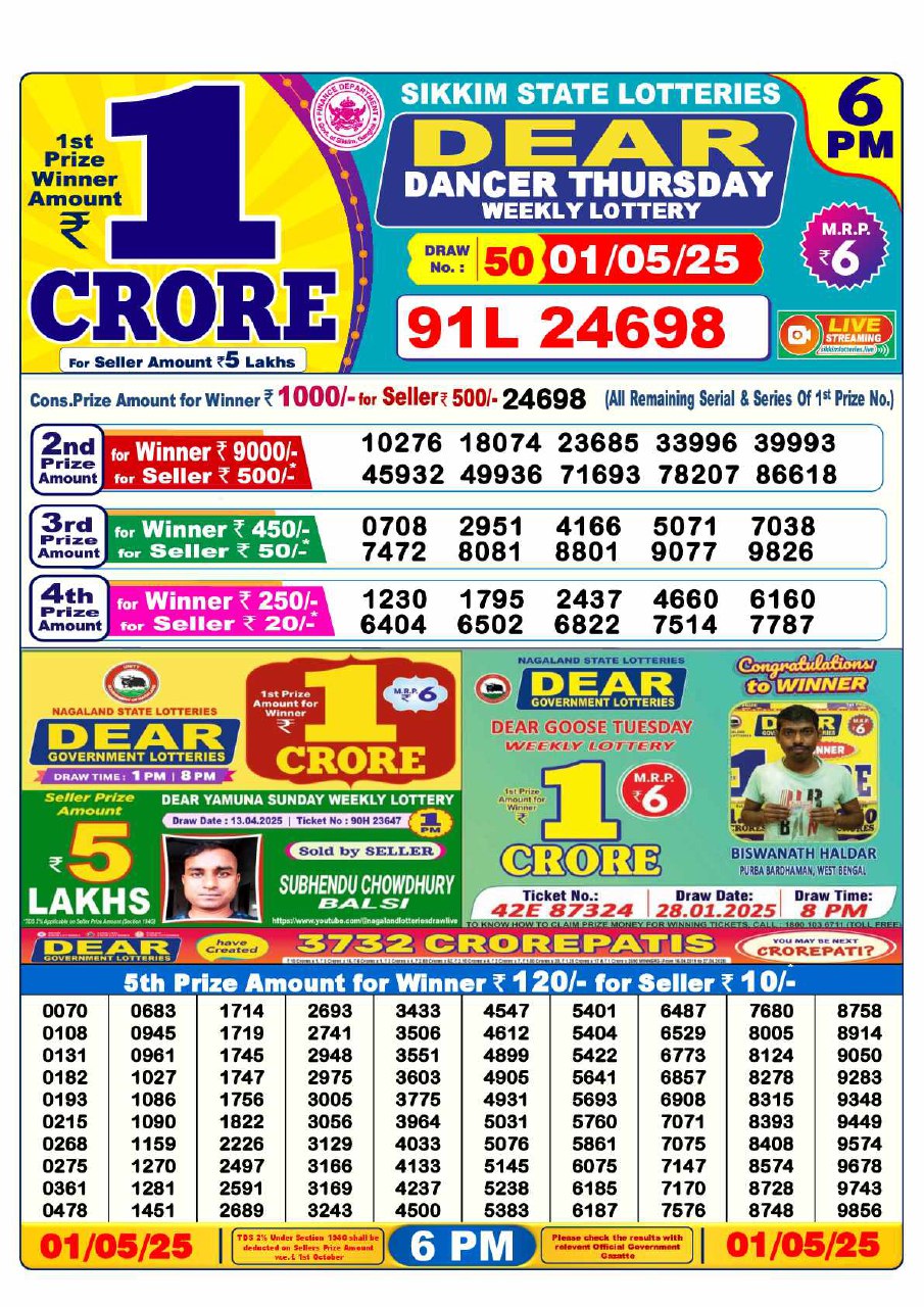 6 PM Lottery Result