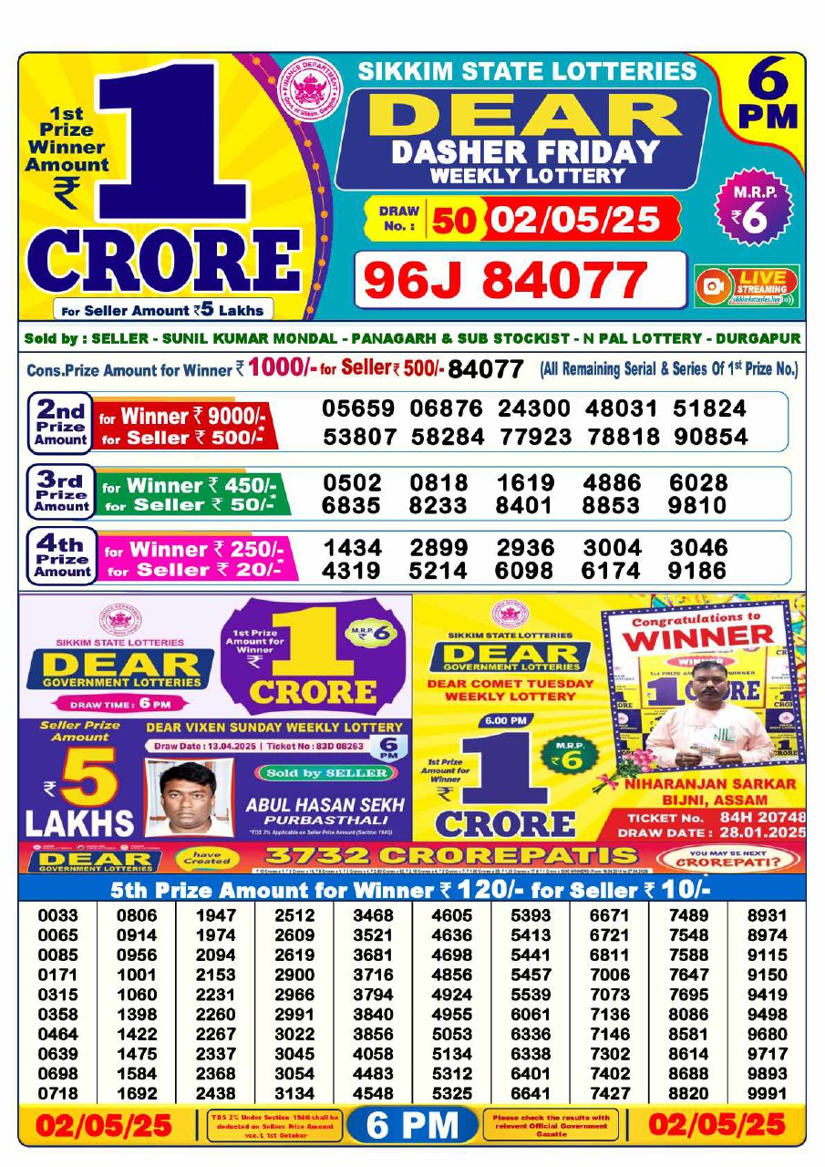 6 PM Lottery Result