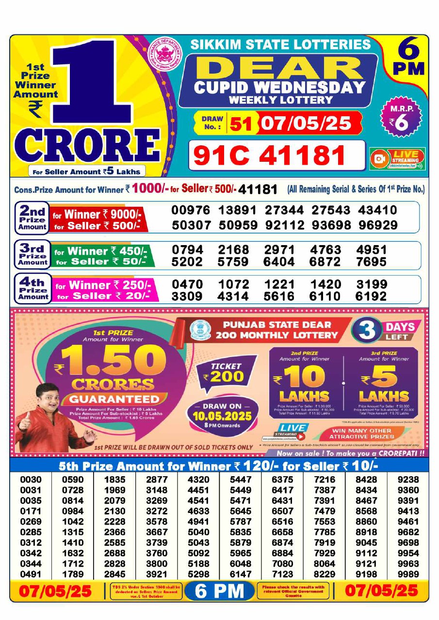 Lottery Sambad 1PM Result