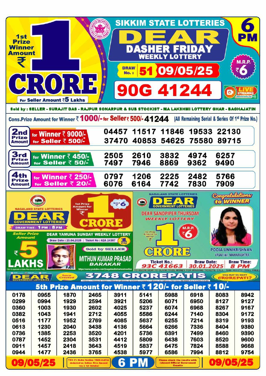 Lottery Result Image