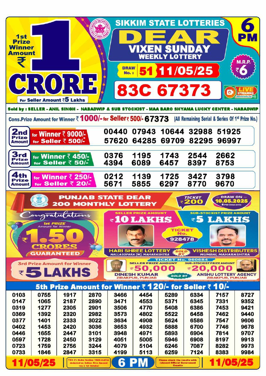 Dhankesari Lottery 6 PM Result June 2025