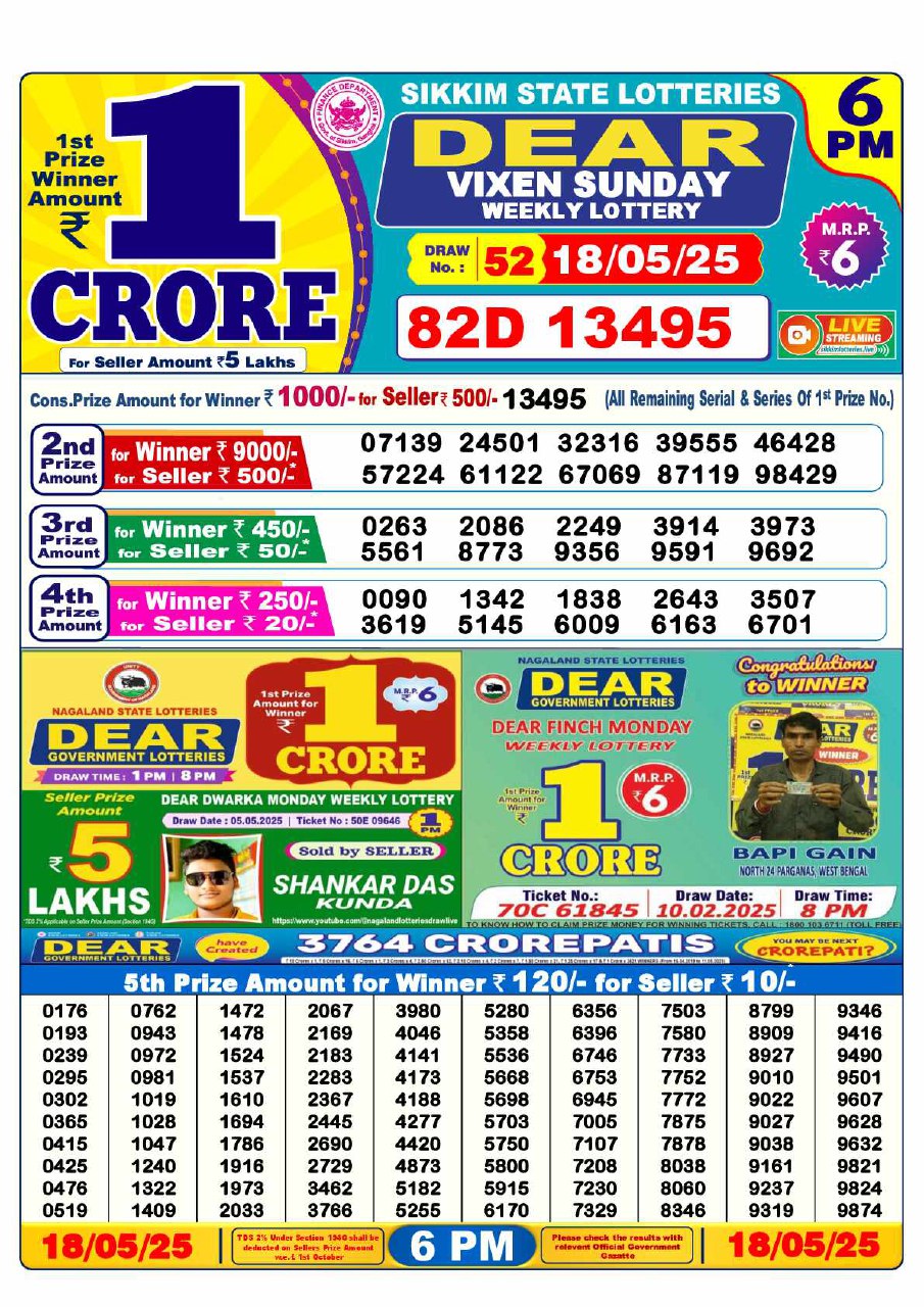 6 PM Lottery Result