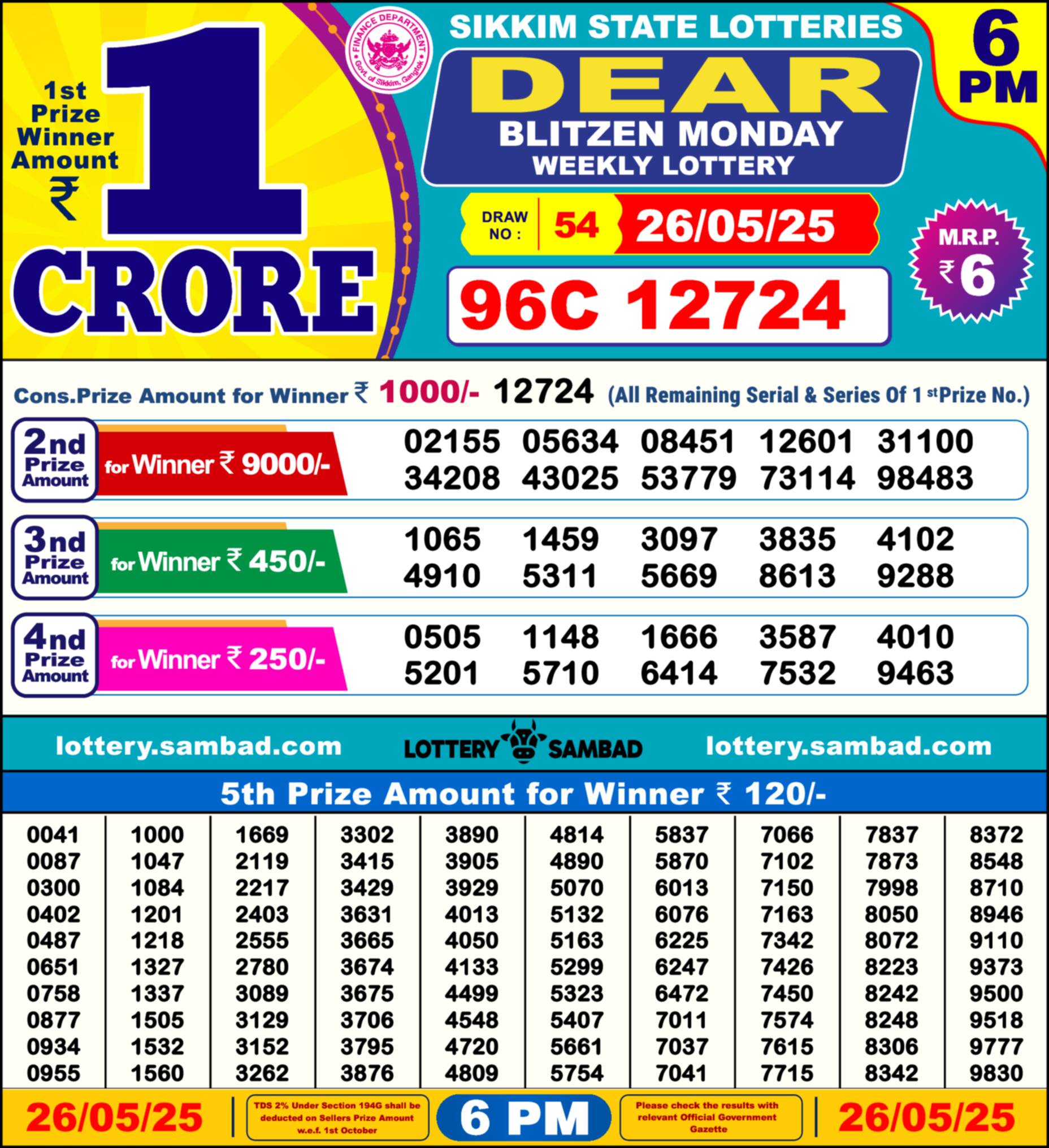 Dear Lottery 6 PM Result – Live Draw Image