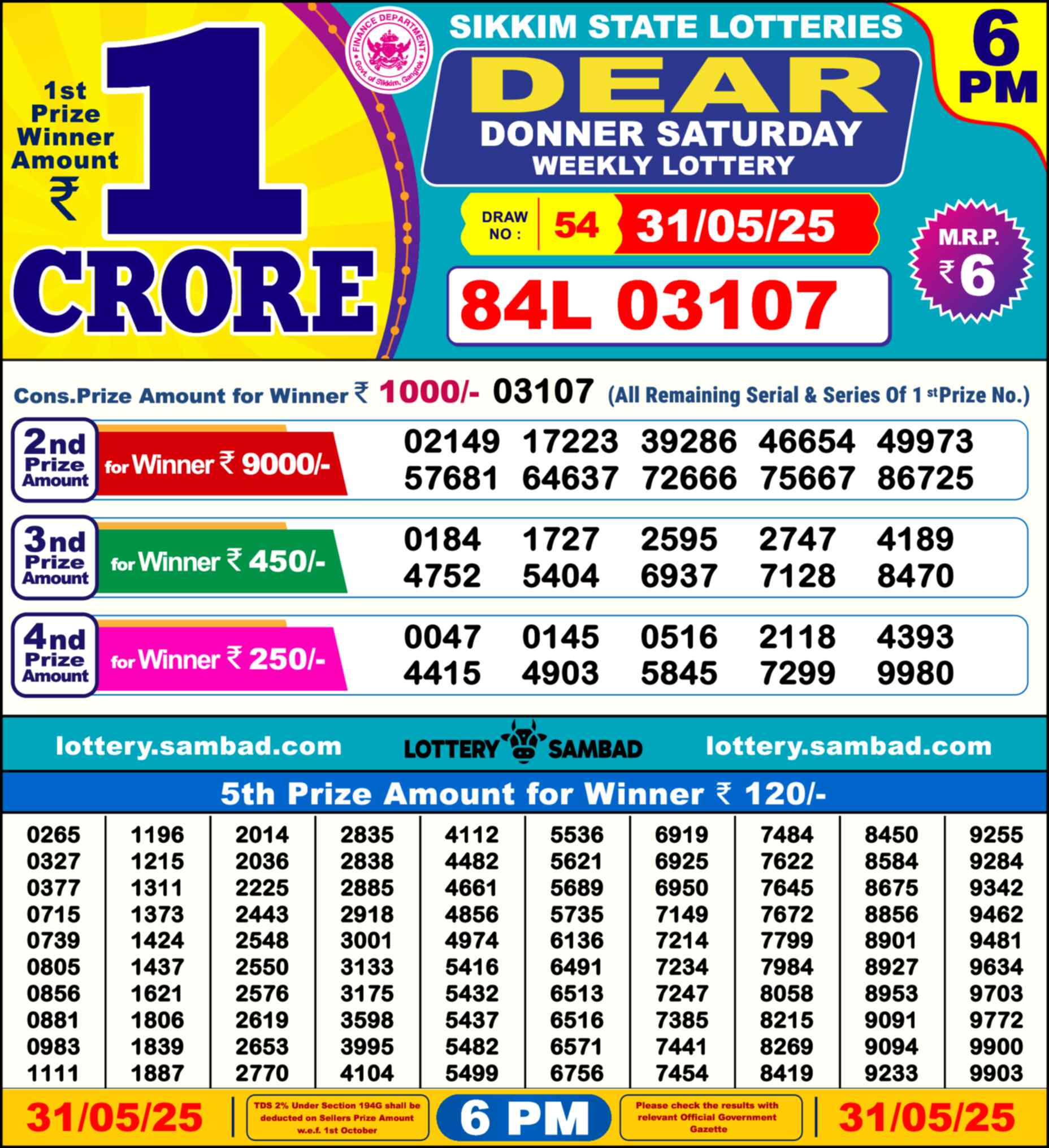 Dear Lottery 6 PM Result – Live Draw Image