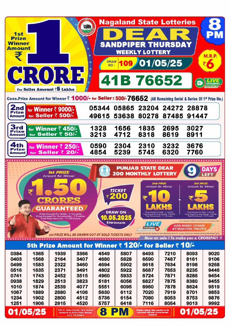 Dear Lottery Result 8PM 24 April 2025