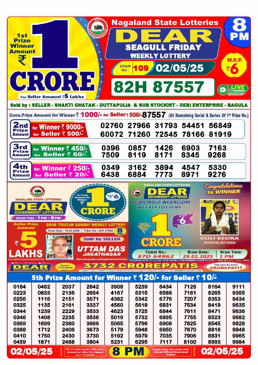8 PM Lottery Result