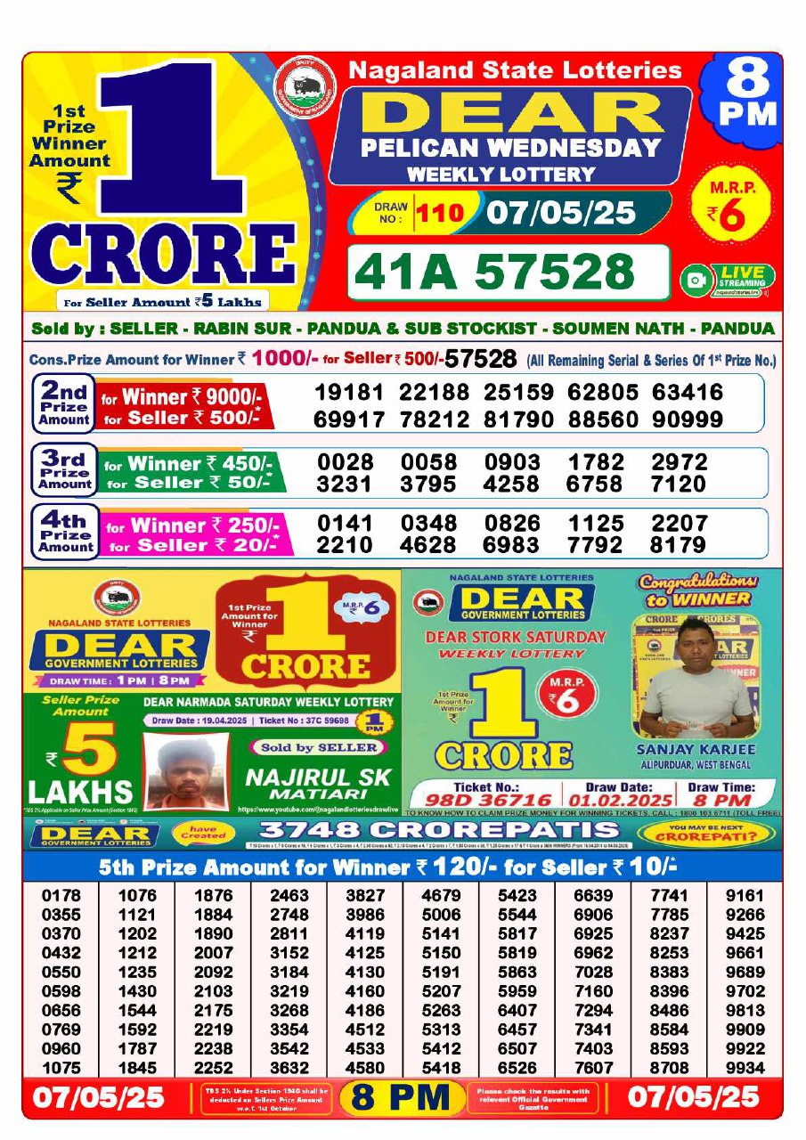 Lottery Result Image
