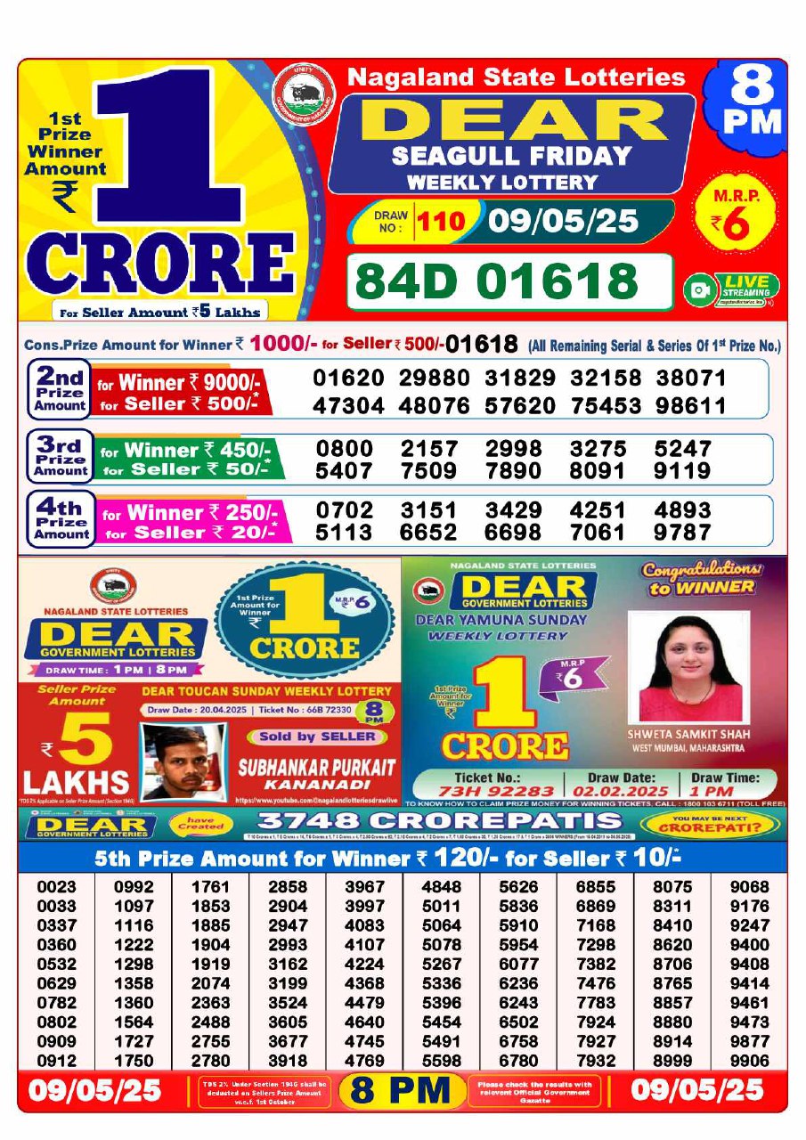 Lottery Result Image