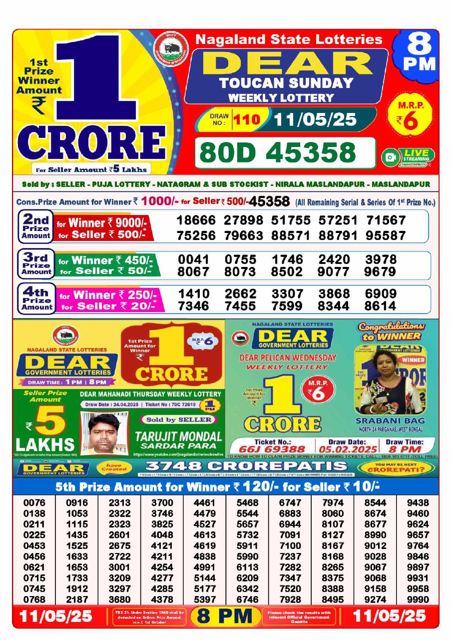 Nagaland State Lottery Sambad 8PM Result April 17 2025