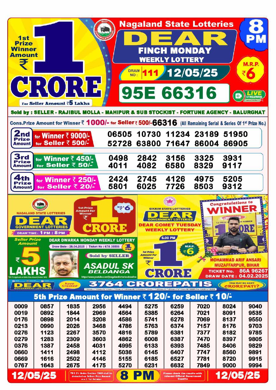 Dhankesari Lottery 8 PM Result June 2025