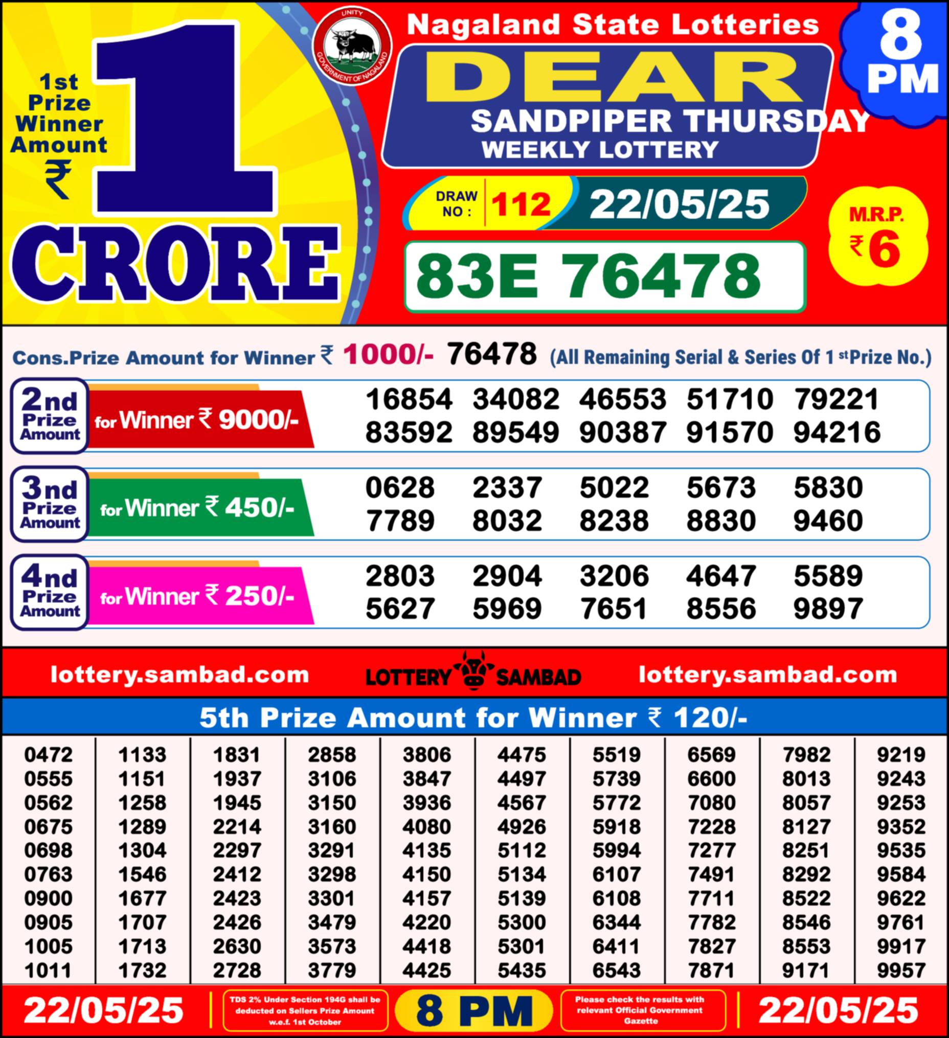 Lottery Result Image