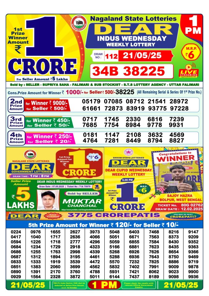 1 PM Lottery Result