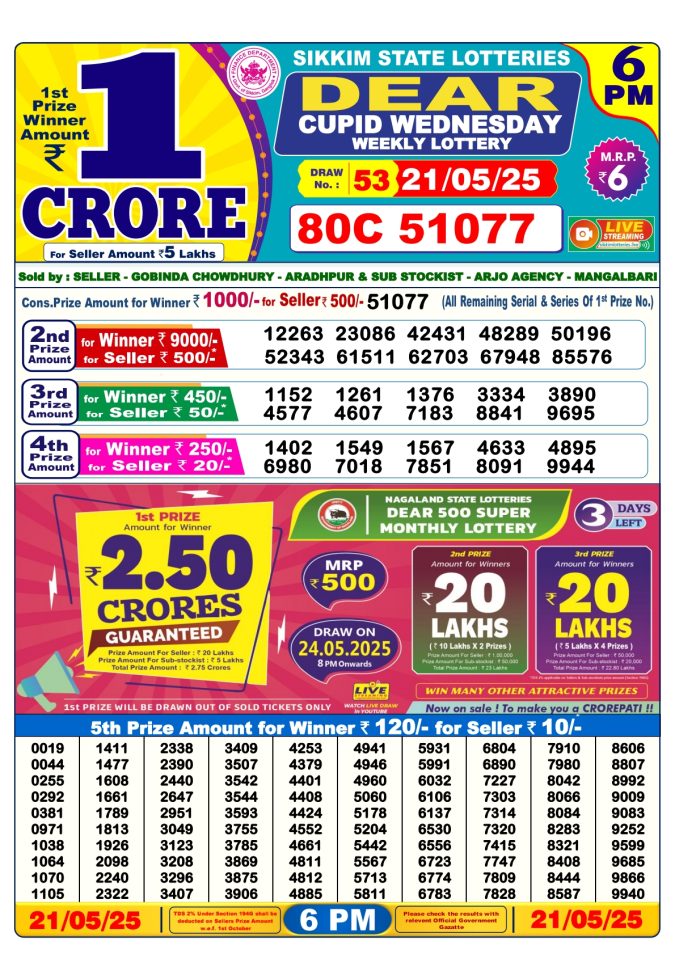 6 PM Lottery Result
