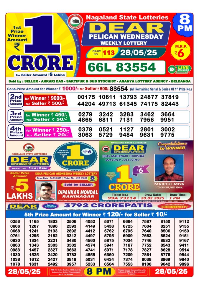 8 PM Lottery Result