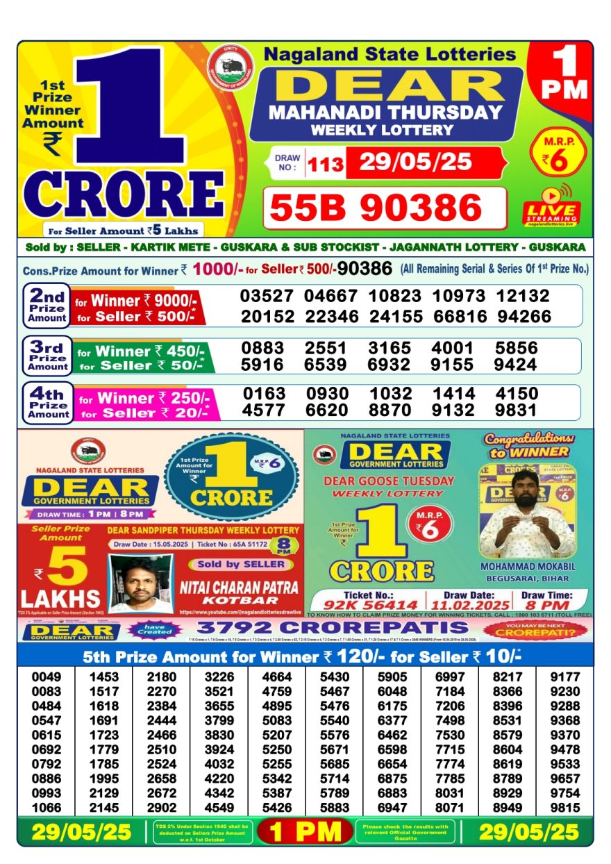 Lottery Sambad 1PM Result 15/04/25