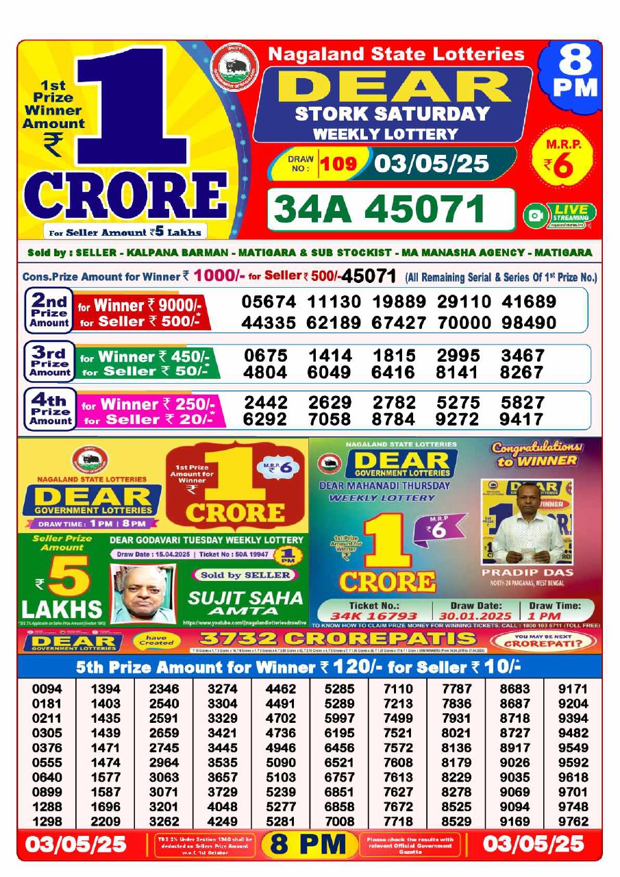 8 PM Lottery Result