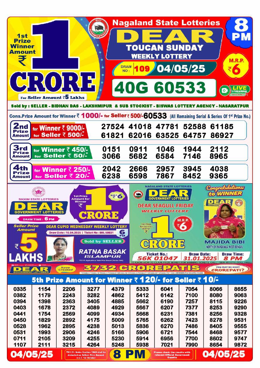 8 PM Lottery Result