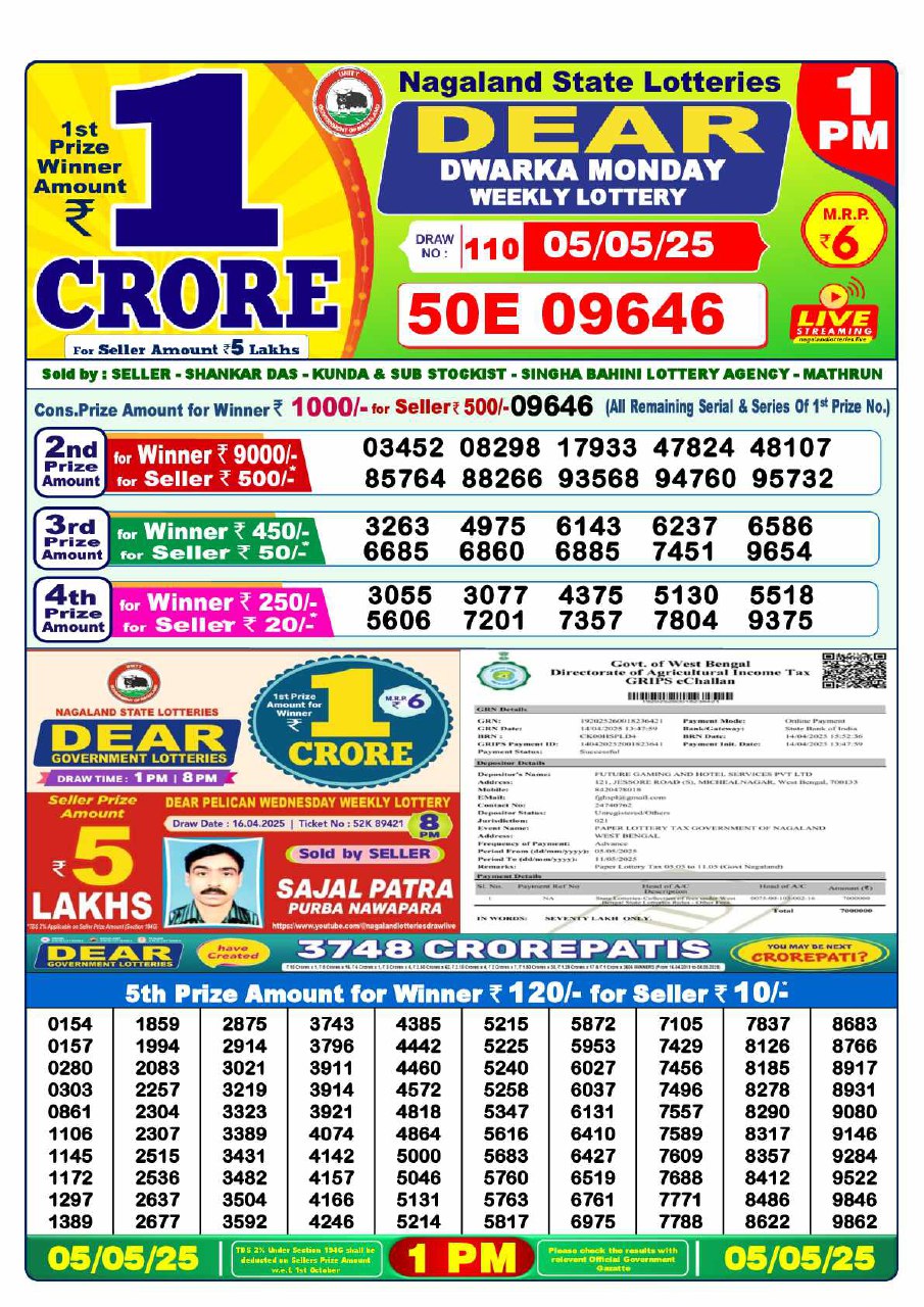 1 PM Lottery Result
