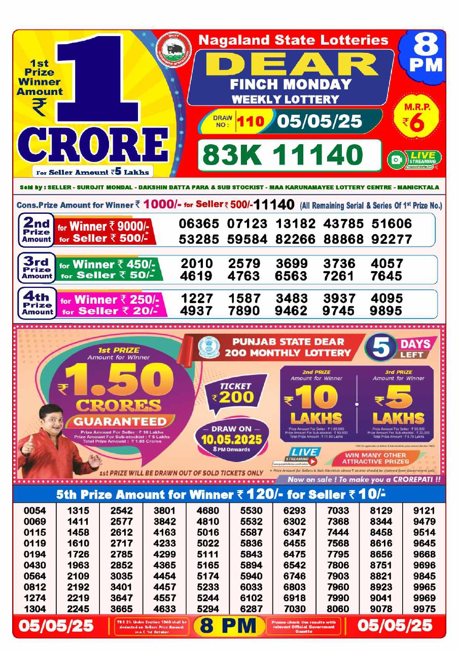 8 PM Lottery Result
