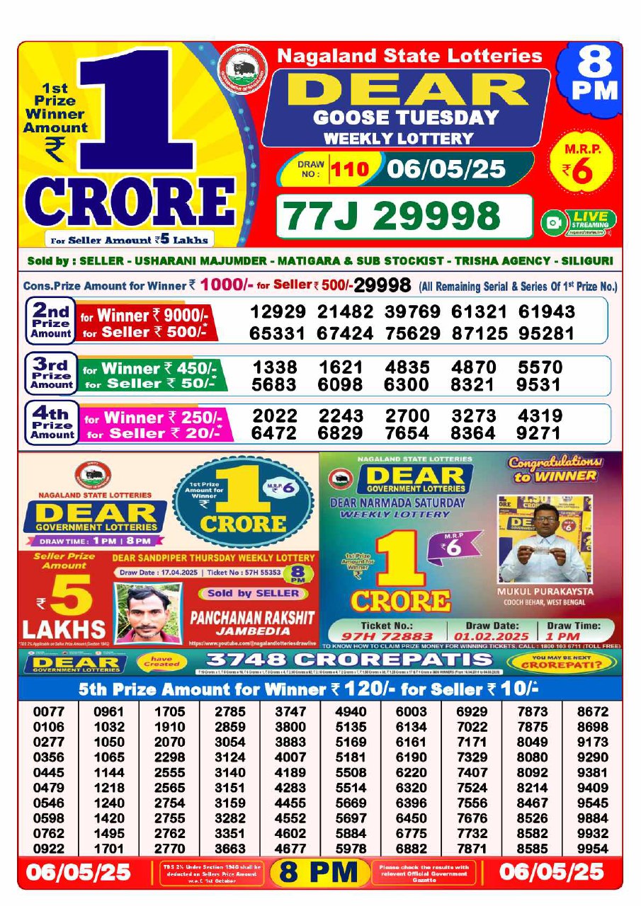 8 PM Lottery Result