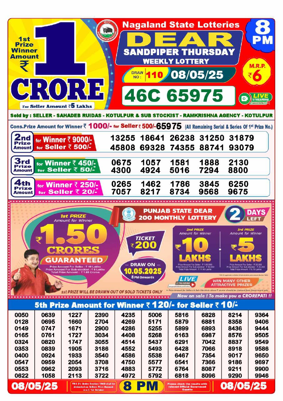 Dear Lottery 8PM Result