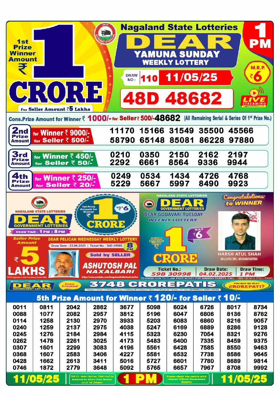 Lottery Sambad 1PM Result 15/04/25
