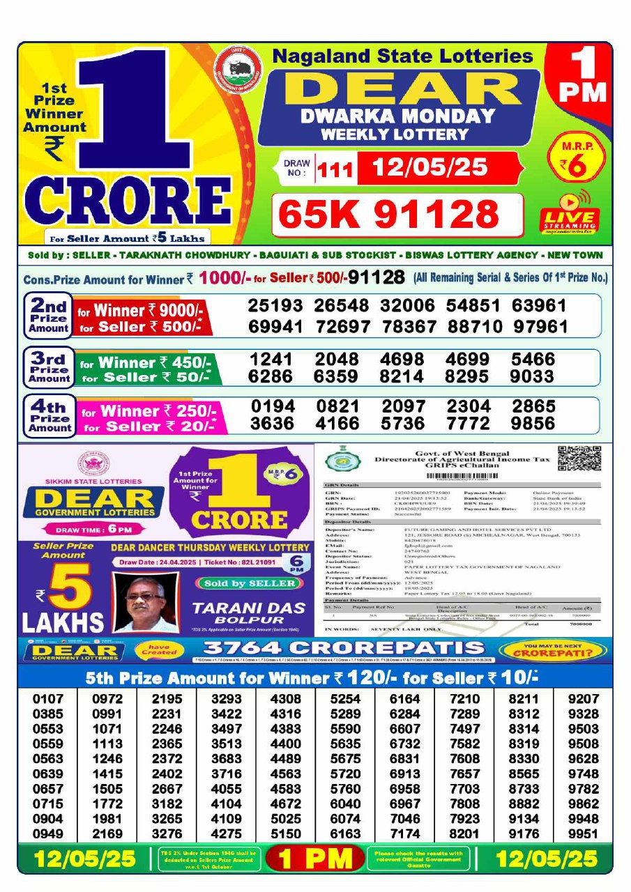 Lottery Sambad 1PM Result 15/04/25