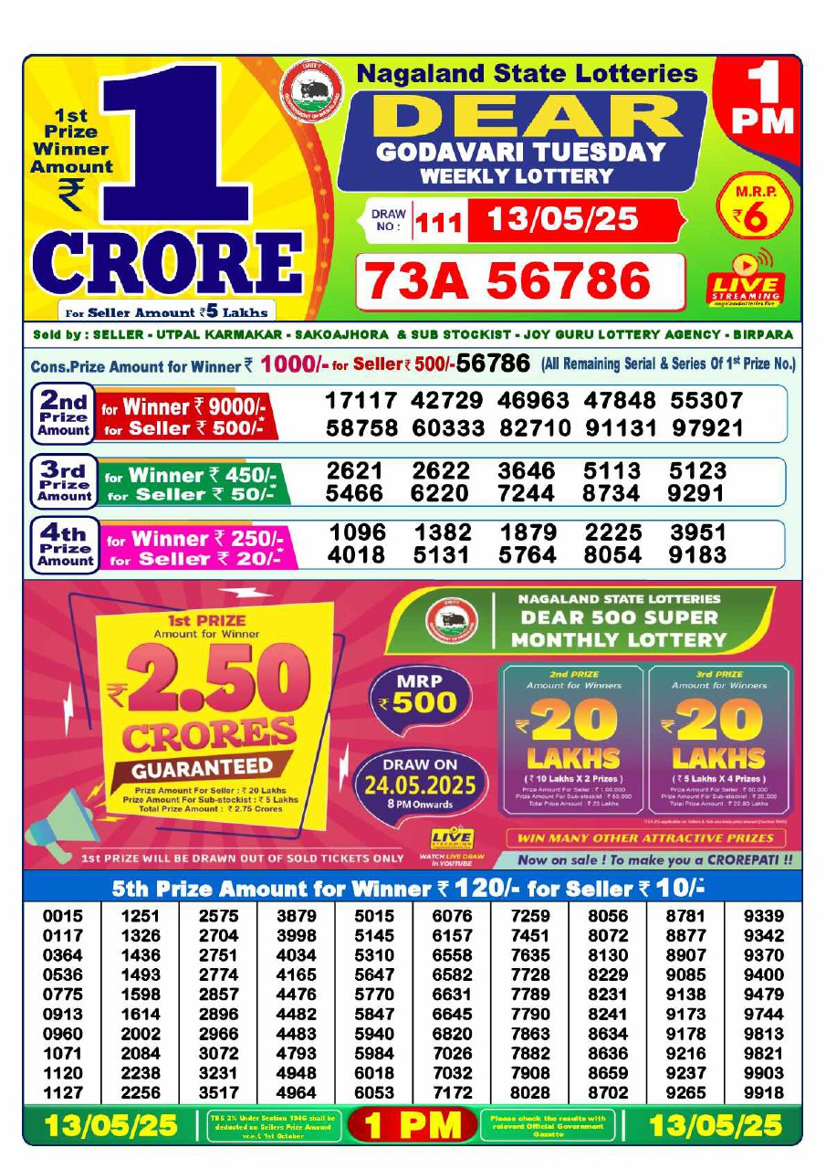 Lottery Sambad 1PM Result 15/04/25