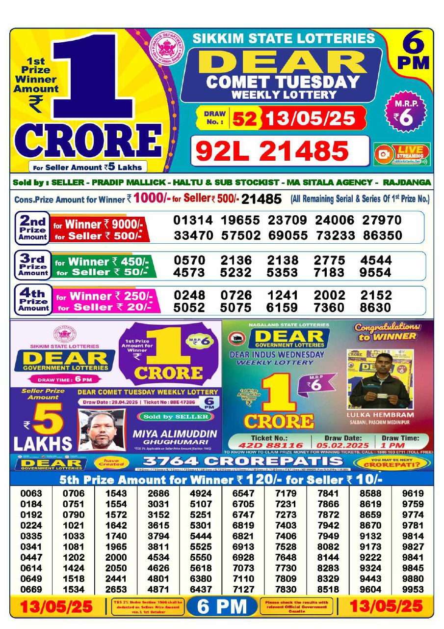 6 PM Lottery Result