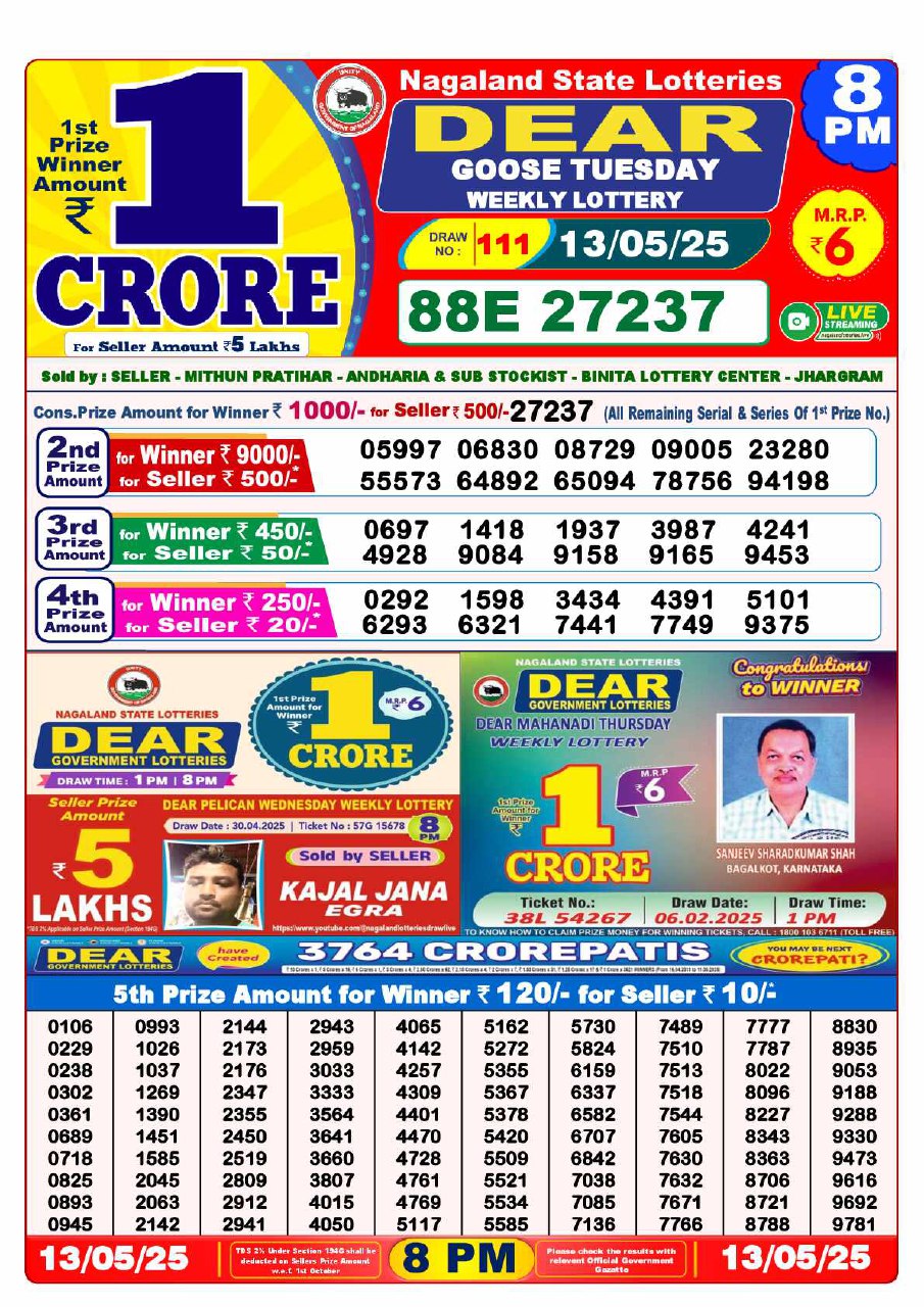 8 PM Lottery Result