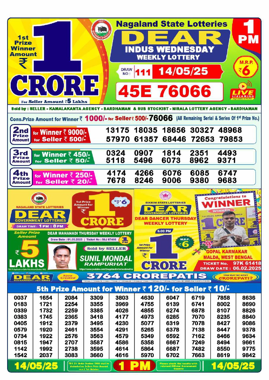 1 PM Lottery Result