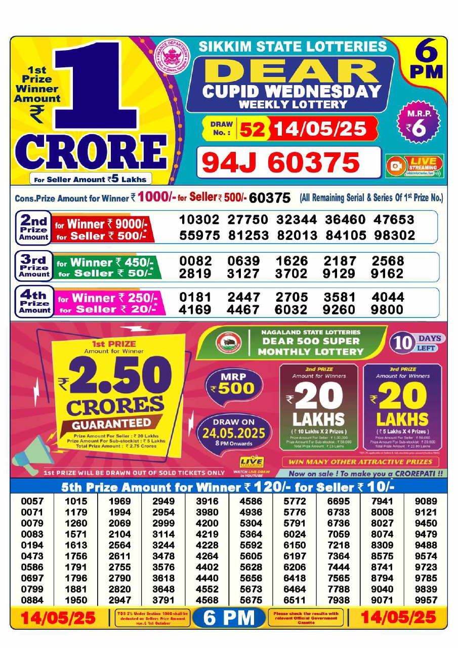 6 PM Lottery Result
