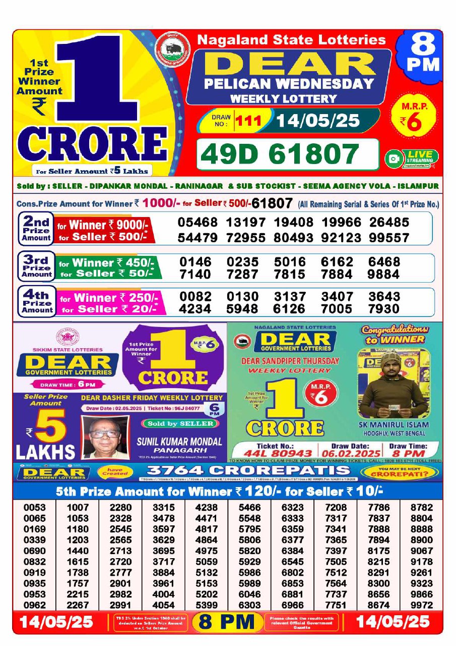 8 PM Lottery Result