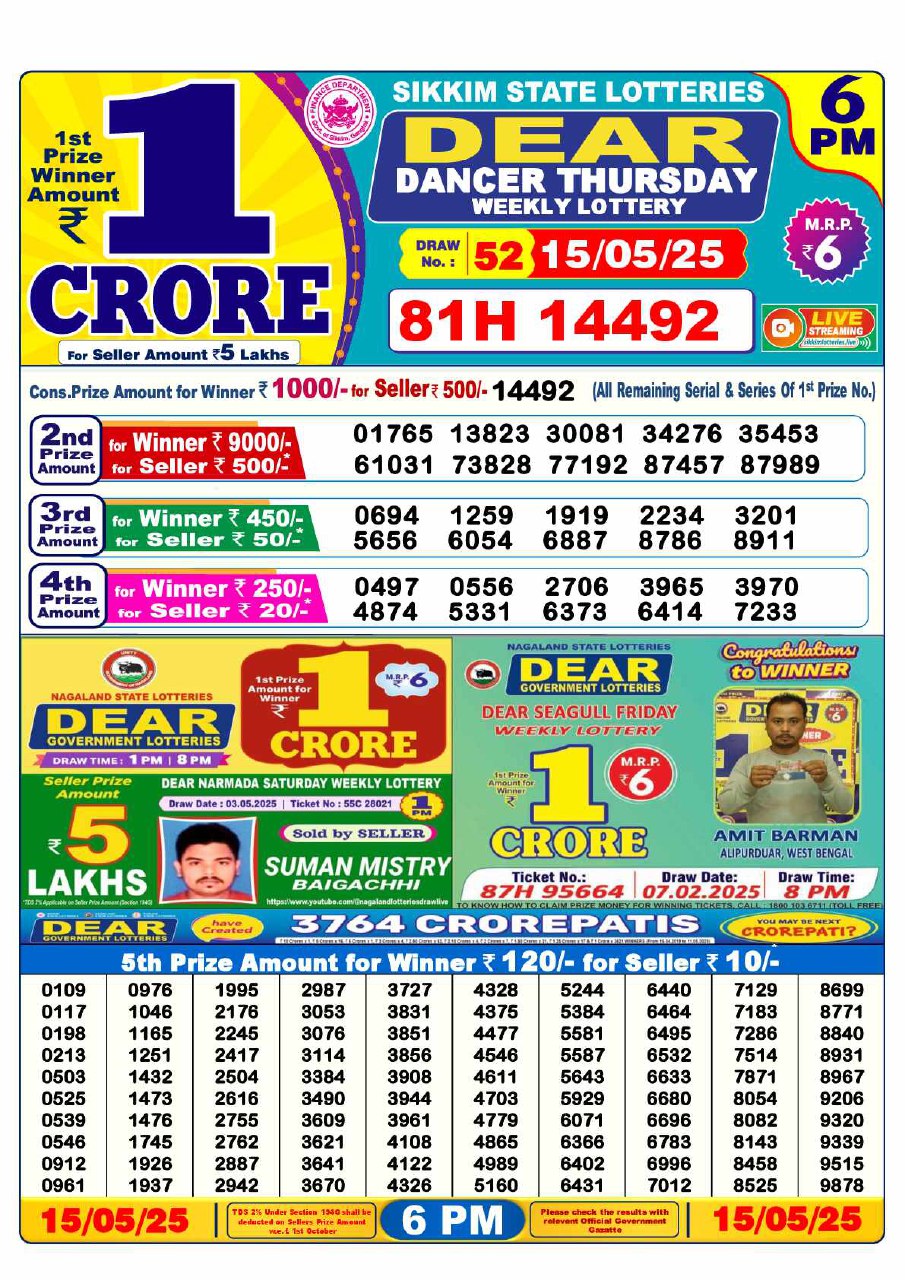6 PM Lottery Result